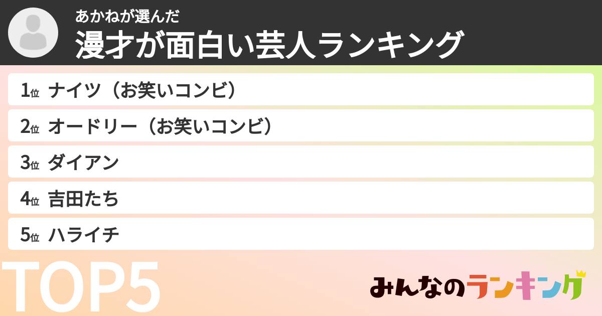 あかねさんの「漫才が面白い芸人ランキング」
