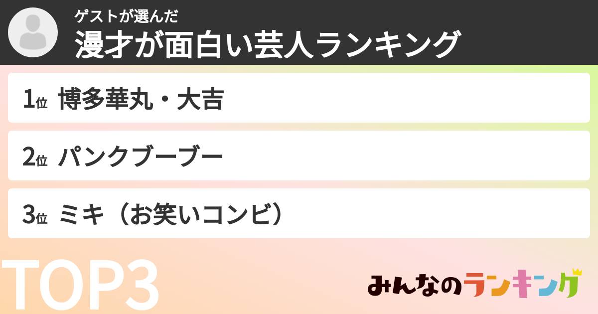 ゲストさんの「漫才が面白い芸人ランキング」