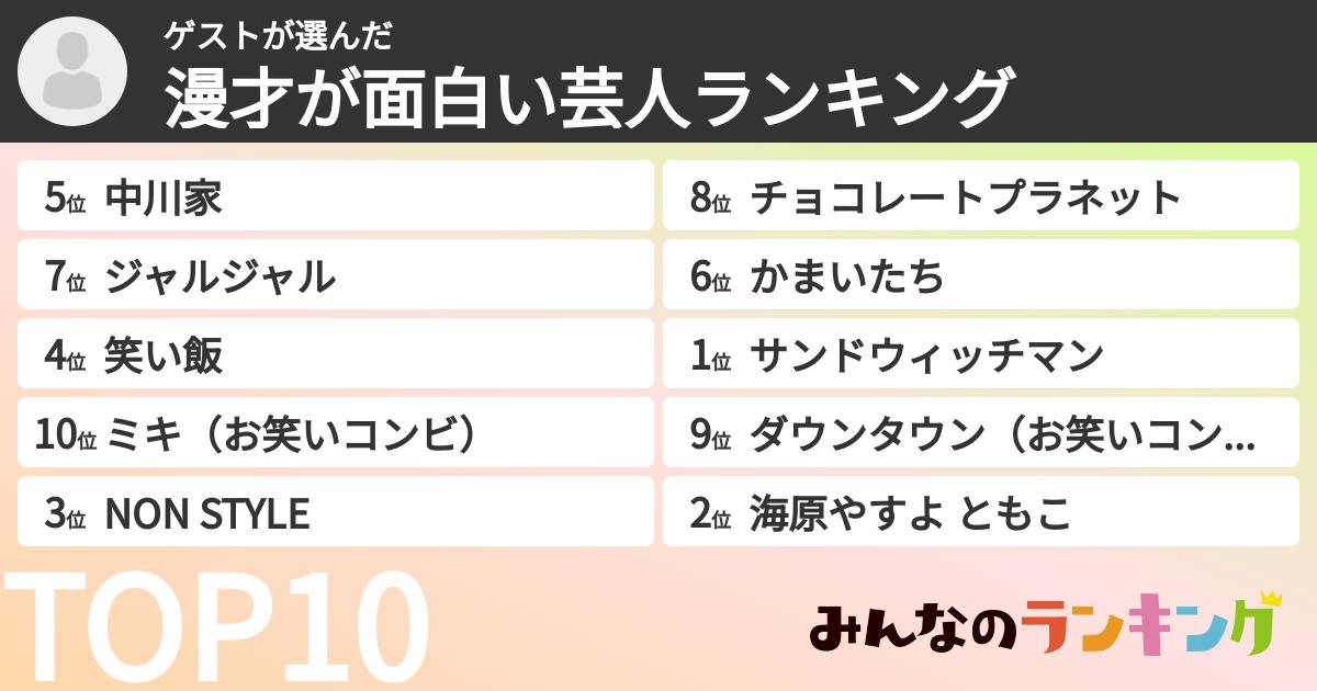 ゲストさんの「漫才が面白い芸人ランキング」
