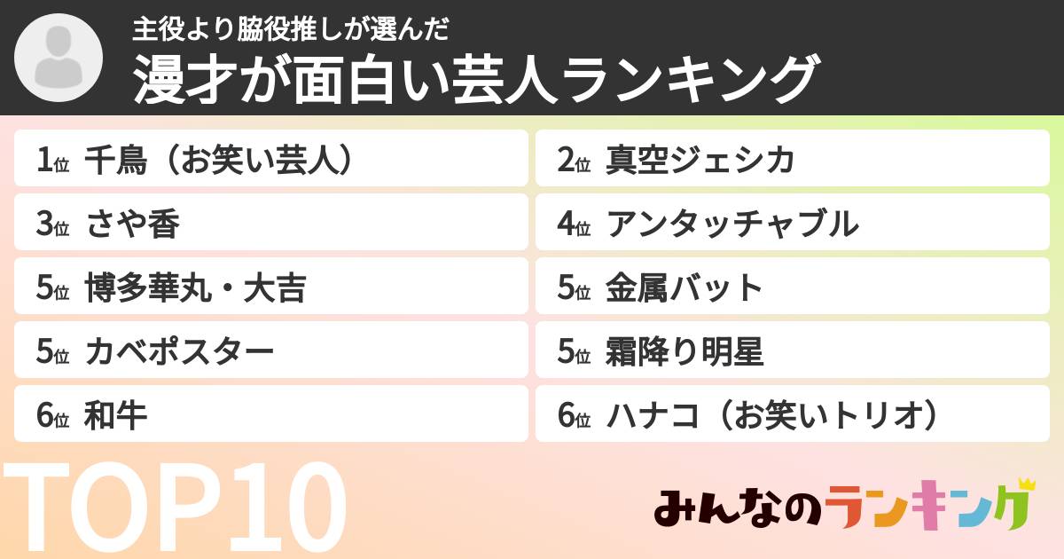 主役より脇役推しさんの「漫才が面白い芸人ランキング」