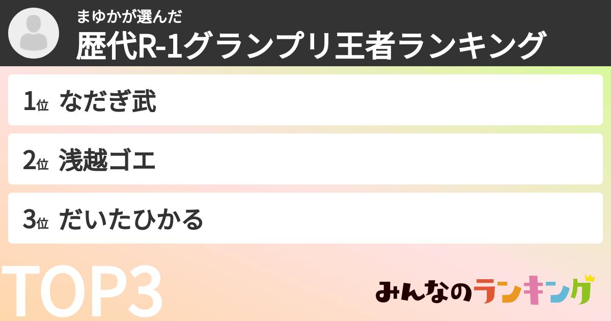 まゆかさんの「歴代R-1グランプリ王者ランキング」