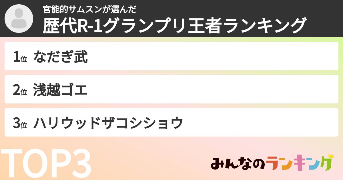官能的サムスンさんの「歴代R-1グランプリ王者ランキング」