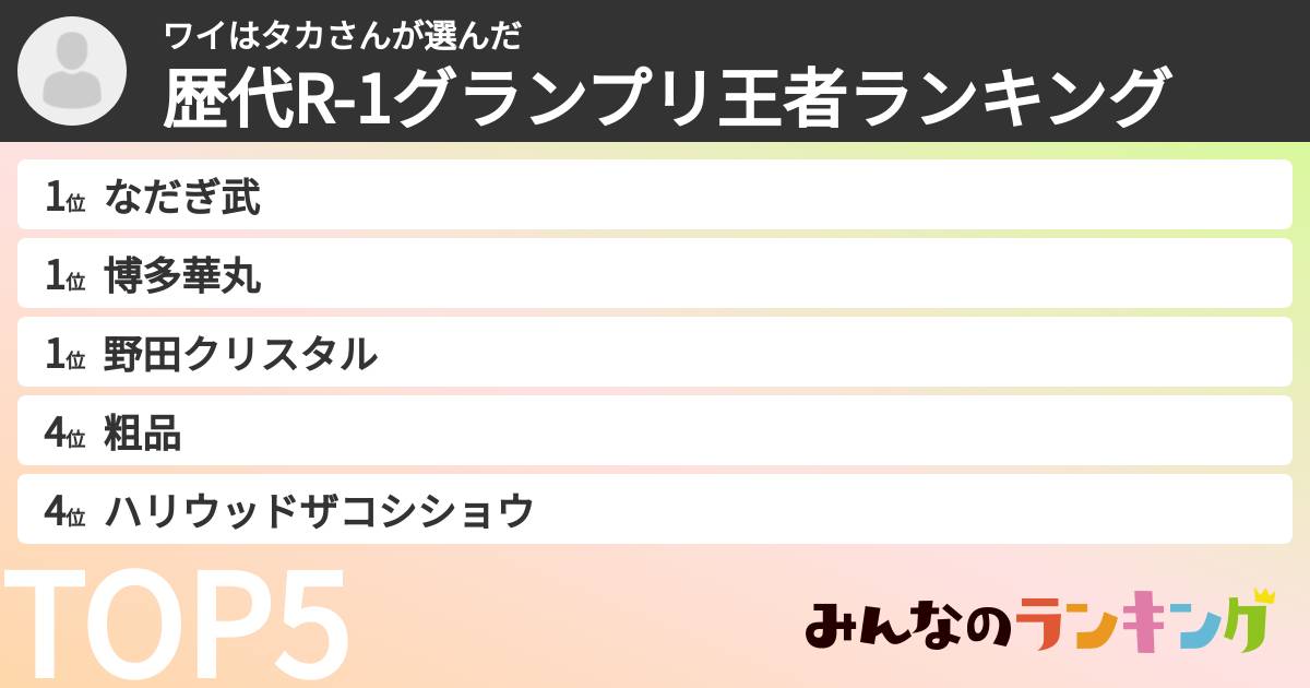 ワイはタカさんさんの「歴代R-1グランプリ王者ランキング」