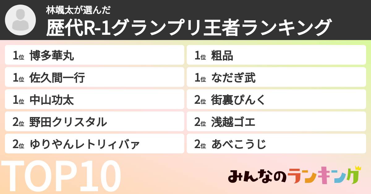 林颯太さんの「歴代R-1グランプリ王者ランキング」
