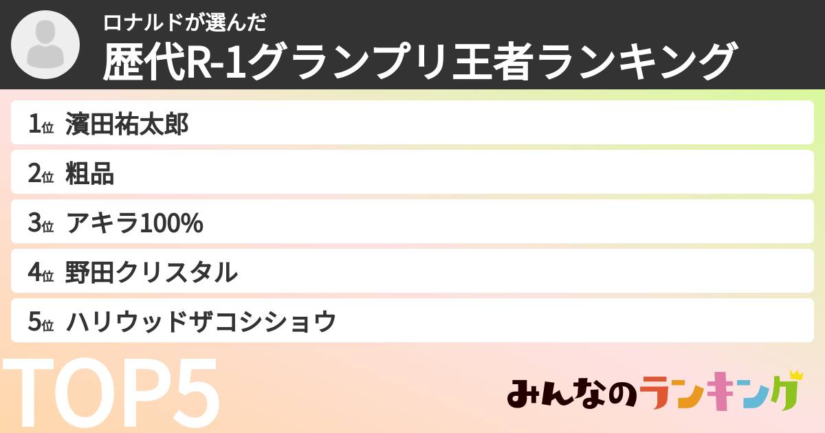 ロナルドさんの「歴代R-1グランプリ王者ランキング」