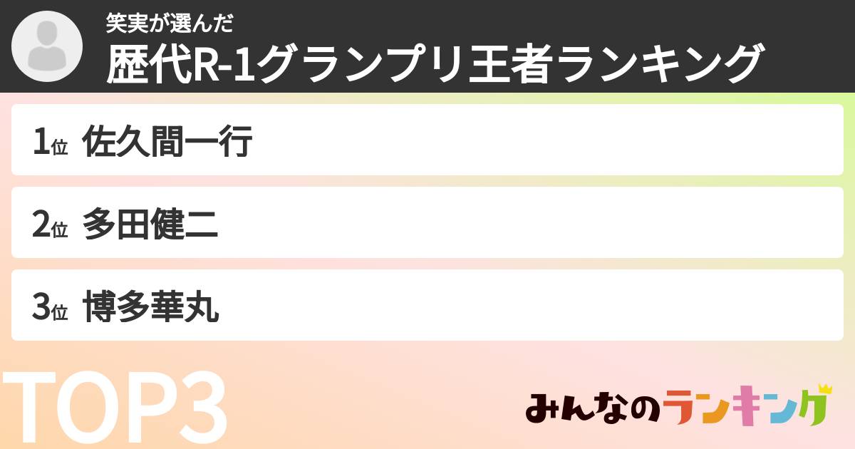 笑実さんの「歴代R-1グランプリ王者ランキング」