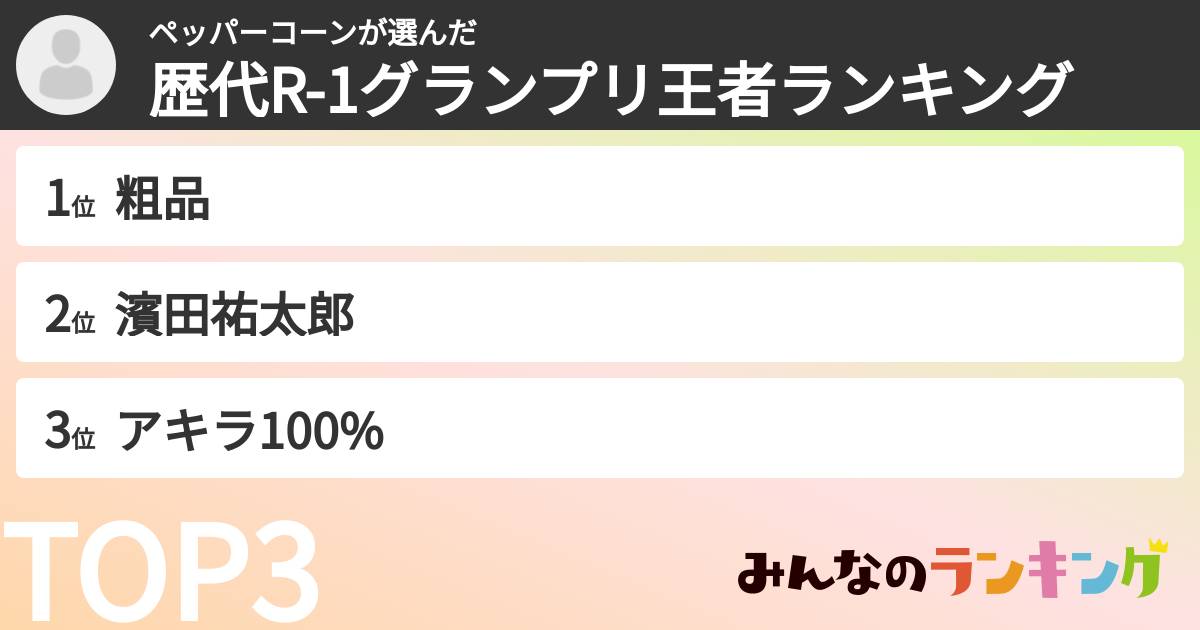 ペッパーコーンさんの「歴代R-1グランプリ王者ランキング」