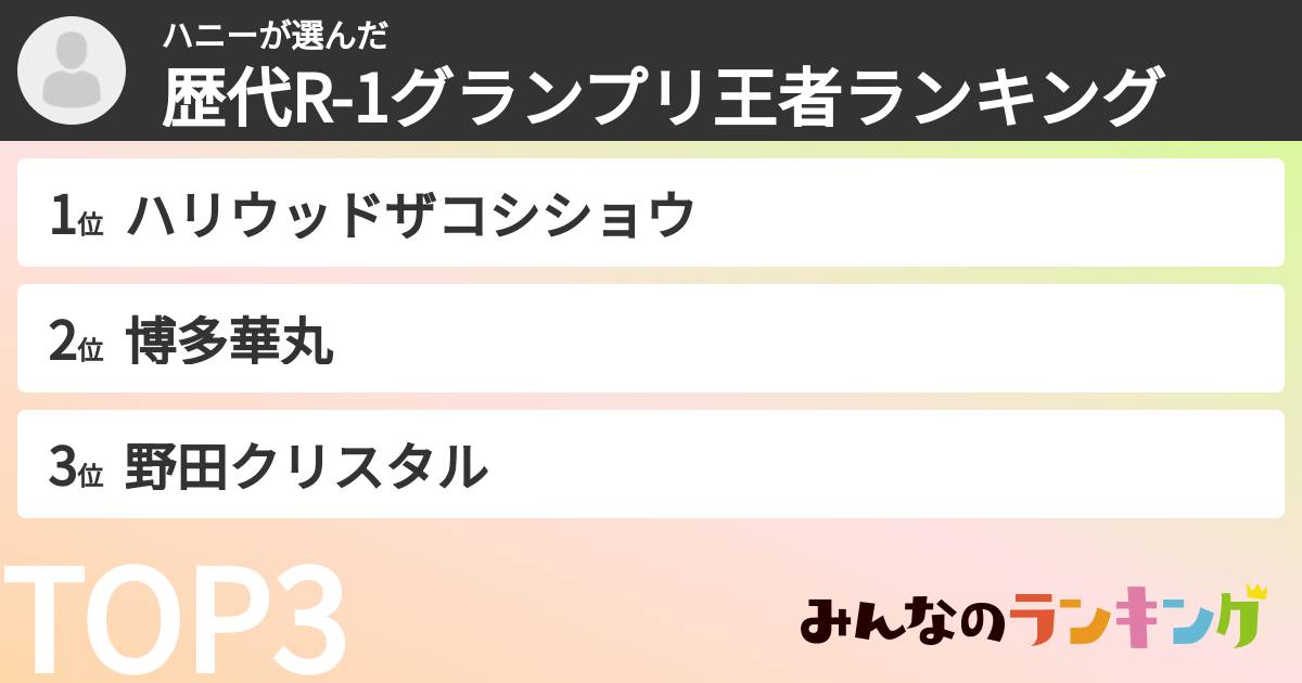ハニーさんの「歴代R-1グランプリ王者ランキング」