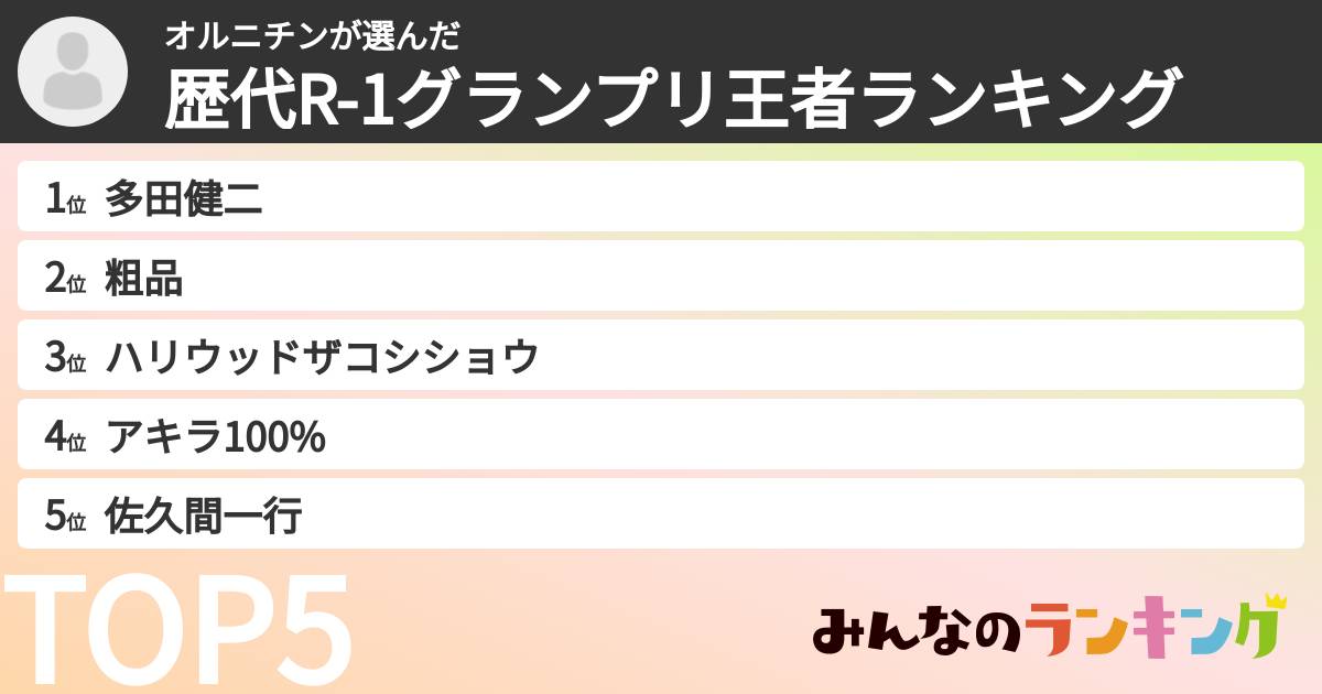 オルニチンさんの「歴代R-1グランプリ王者ランキング」