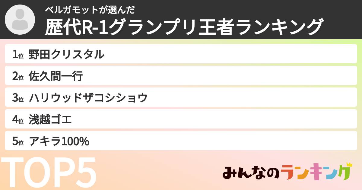 ベルガモットさんの「歴代R-1グランプリ王者ランキング」