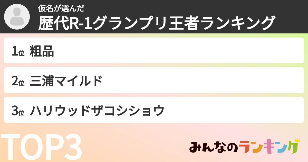仮名さんの「歴代R-1グランプリ王者ランキング」
