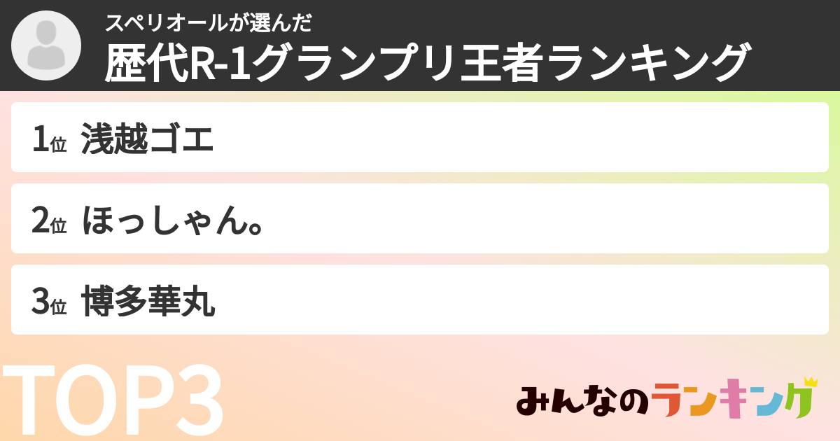 スペリオールさんの「歴代R-1グランプリ王者ランキング」