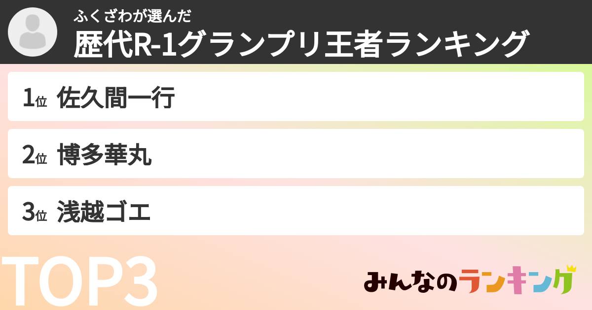 ふくざわさんの「歴代R-1グランプリ王者ランキング」