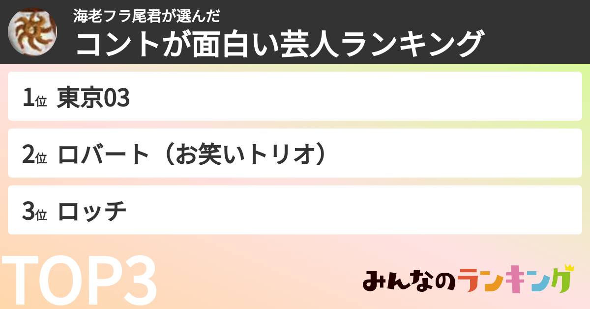 海老フラ尾君さんの「コントが面白い芸人ランキング」