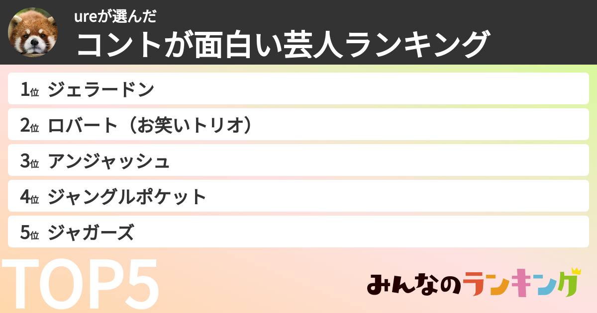 ureさんの「コントが面白い芸人ランキング」
