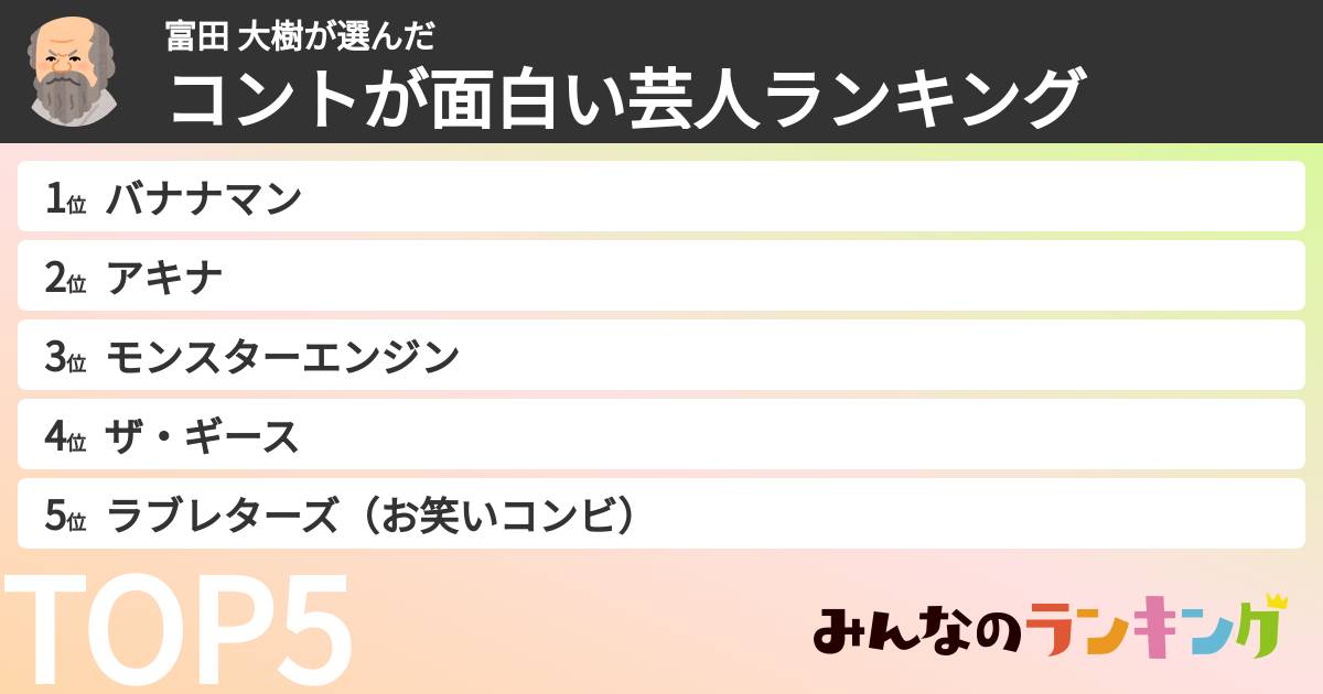 富田 大樹さんの「コントが面白い芸人ランキング」