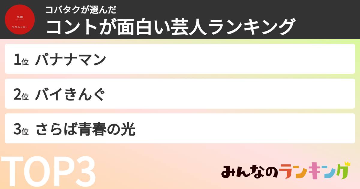 コバタクさんの「コントが面白い芸人ランキング」