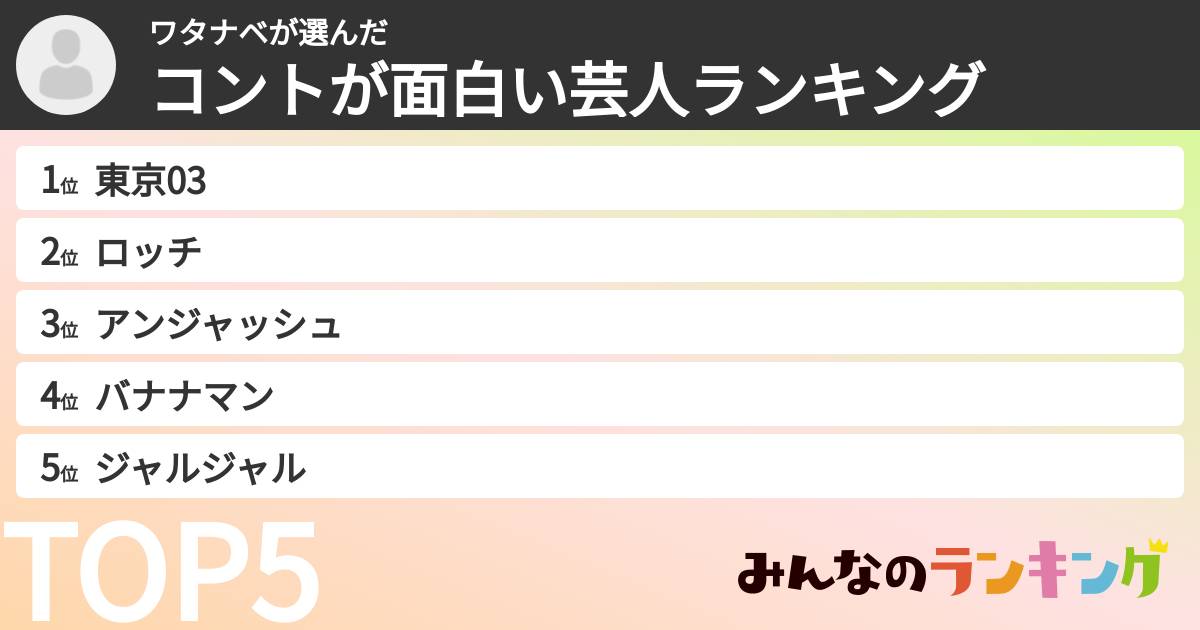 ワタナベさんの「コントが面白い芸人ランキング」