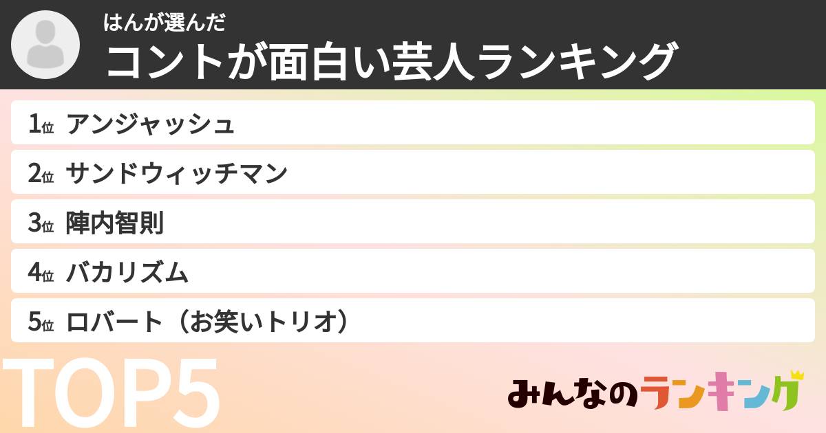 はんさんの「コントが面白い芸人ランキング」