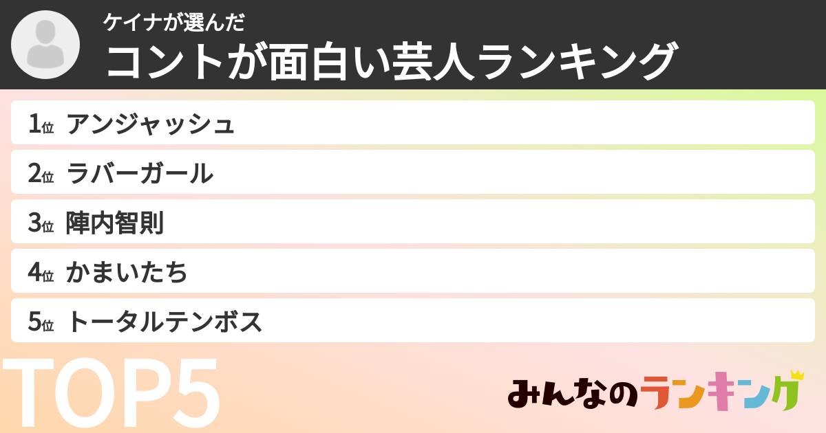 ケイナさんの「コントが面白い芸人ランキング」