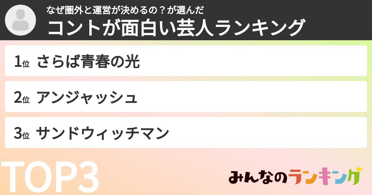 なぜ圏外と運営が決めるの?さんの「コントが面白い芸人ランキング」