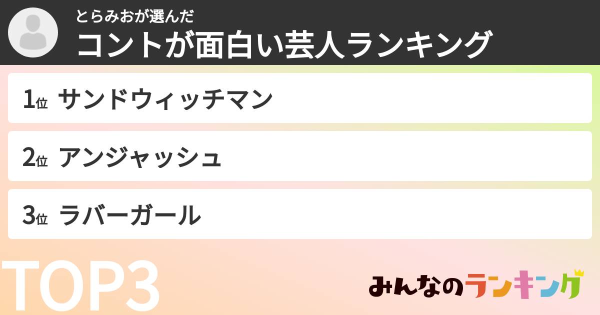 とらみおさんの「コントが面白い芸人ランキング」