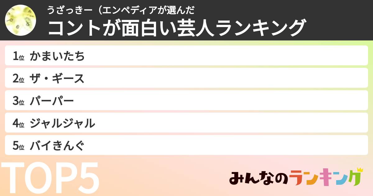 うざっきー(エンペディアさんの「コントが面白い芸人ランキング」