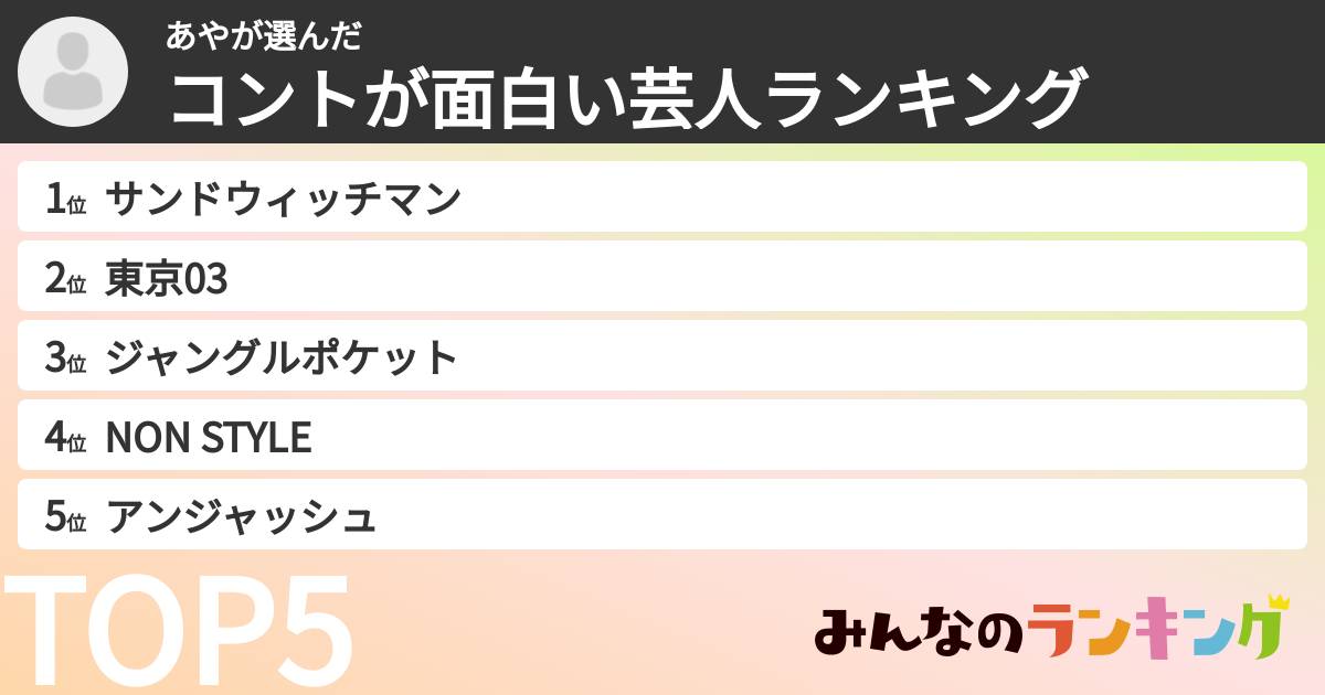 あやさんの「コントが面白い芸人ランキング」