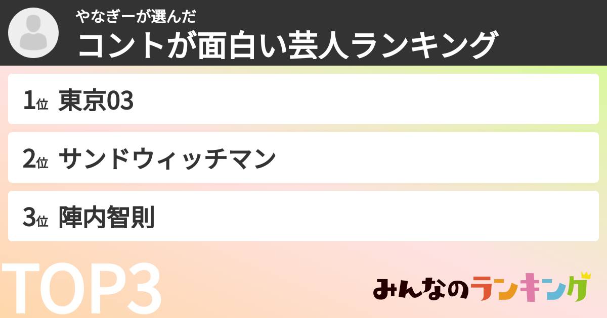やなぎーさんの「コントが面白い芸人ランキング」