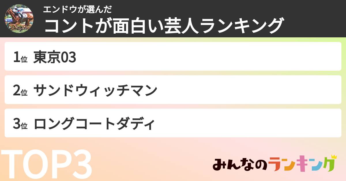 エンドウさんの「コントが面白い芸人ランキング」