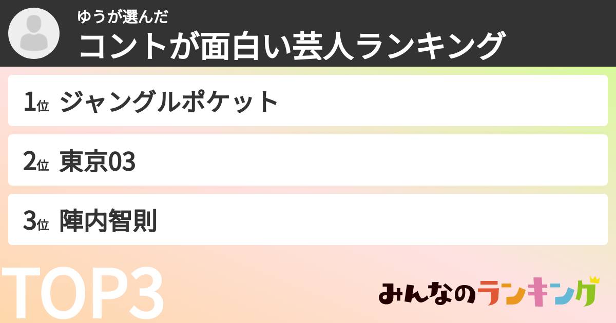 ゆうさんの「コントが面白い芸人ランキング」
