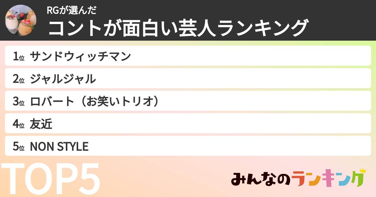 RGさんの「コントが面白い芸人ランキング」