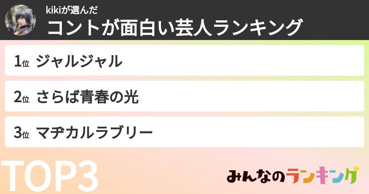 kikiさんの「コントが面白い芸人ランキング」