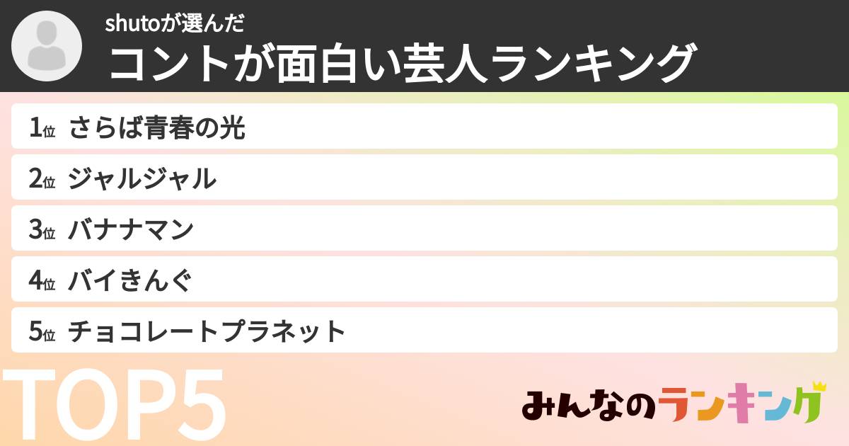 shutoさんの「コントが面白い芸人ランキング」