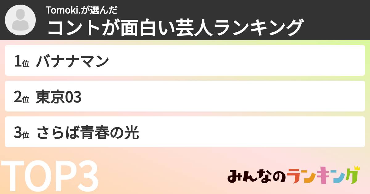 Tomoki.さんの「コントが面白い芸人ランキング」