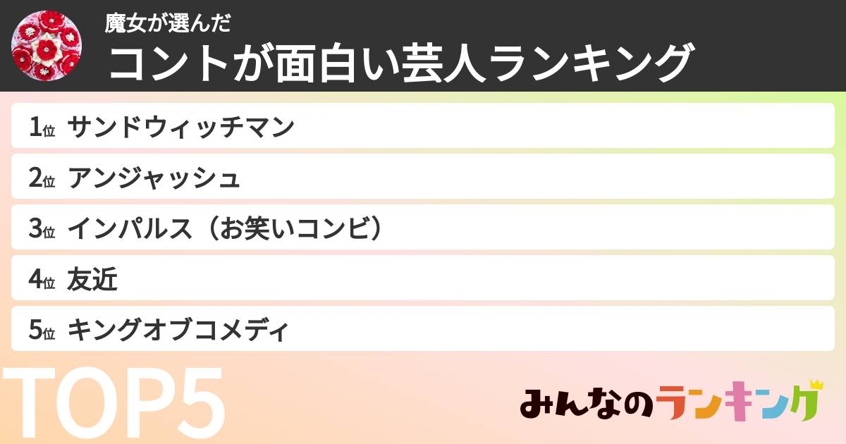 魔女さんの「コントが面白い芸人ランキング」