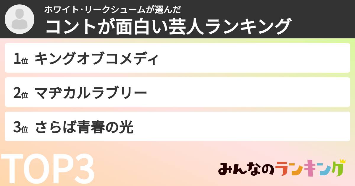 ホワイト・リークシュームさんの「コントが面白い芸人ランキング」