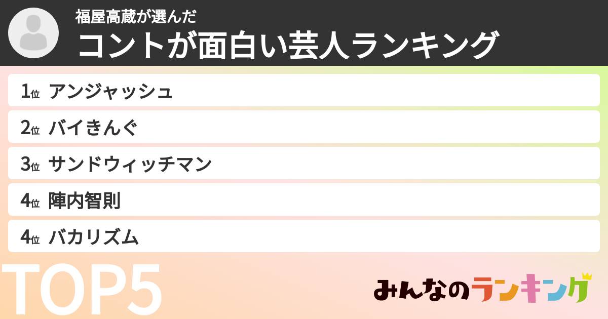 福屋高蔵さんの「コントが面白い芸人ランキング」