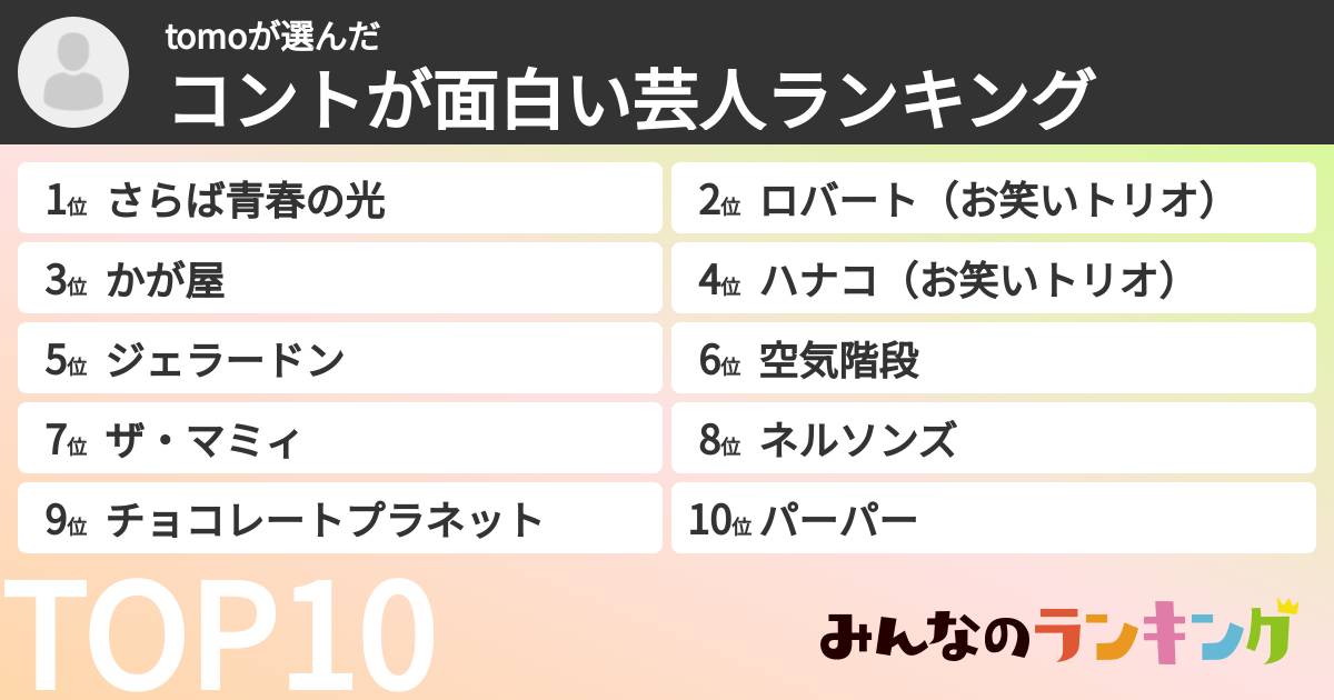 tomoさんの「コントが面白い芸人ランキング」