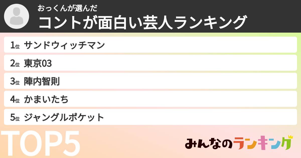 おっくんさんの「コントが面白い芸人ランキング」