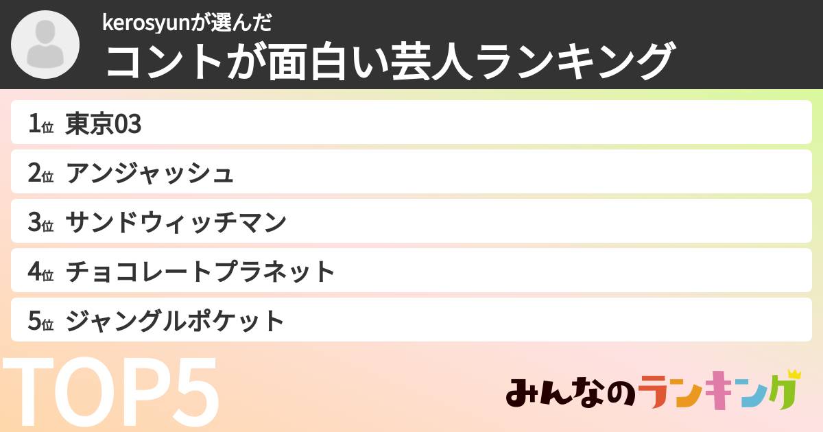 kerosyunさんの「コントが面白い芸人ランキング」