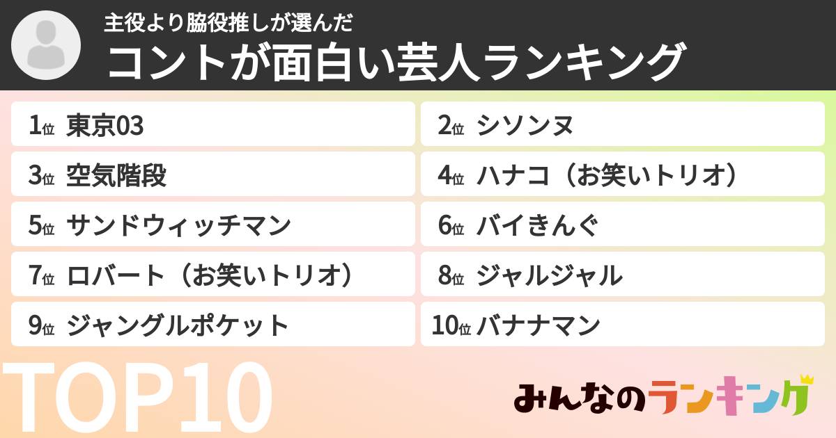 主役より脇役推しさんの「コントが面白い芸人ランキング」