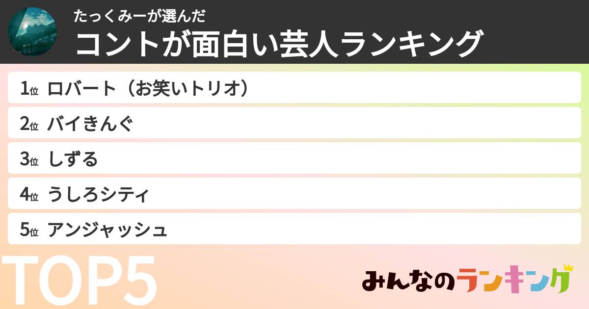たっくみーさんの「コントが面白い芸人ランキング」