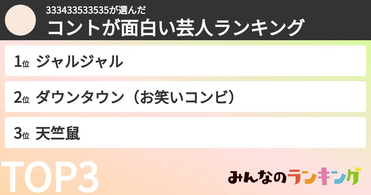 333433533535さんの「コントが面白い芸人ランキング」