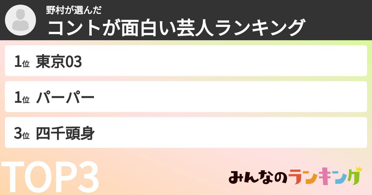 野村さんの「コントが面白い芸人ランキング」