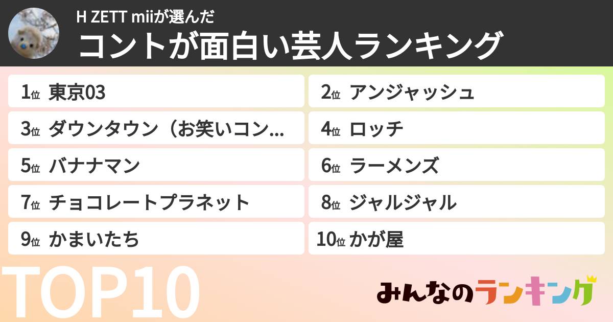 H ZETT miiさんの「コントが面白い芸人ランキング」