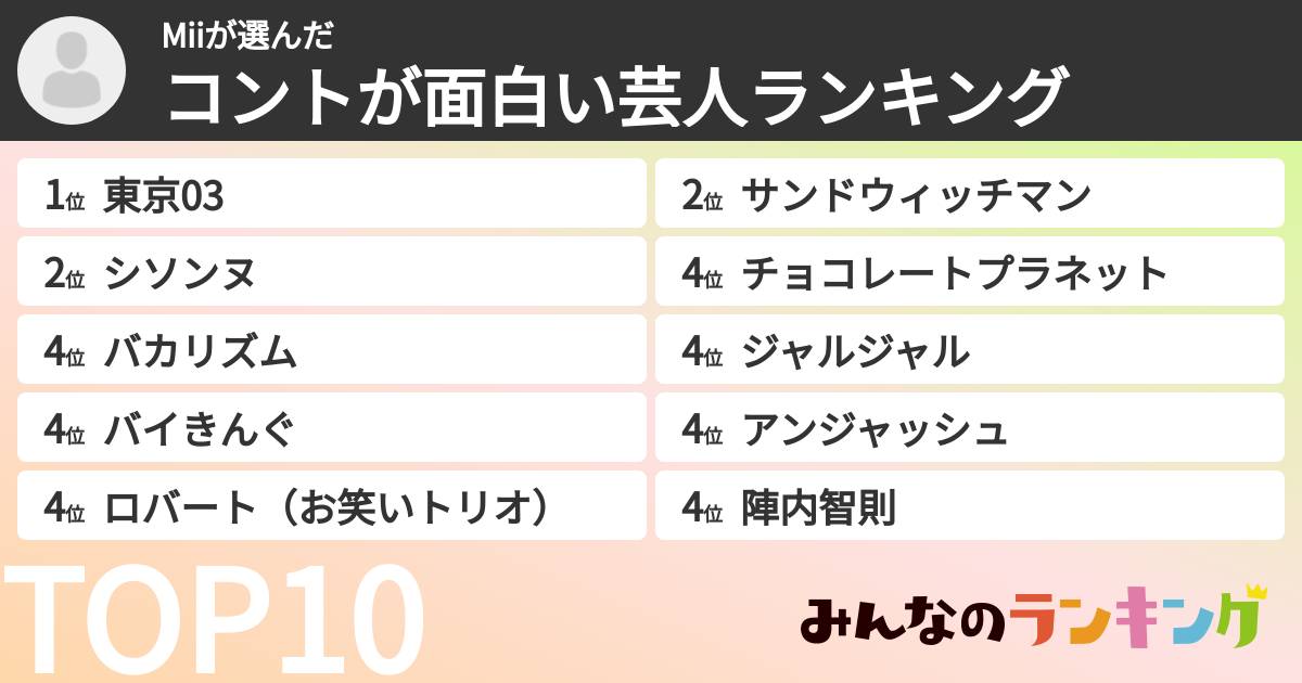 Miiさんの「コントが面白い芸人ランキング」