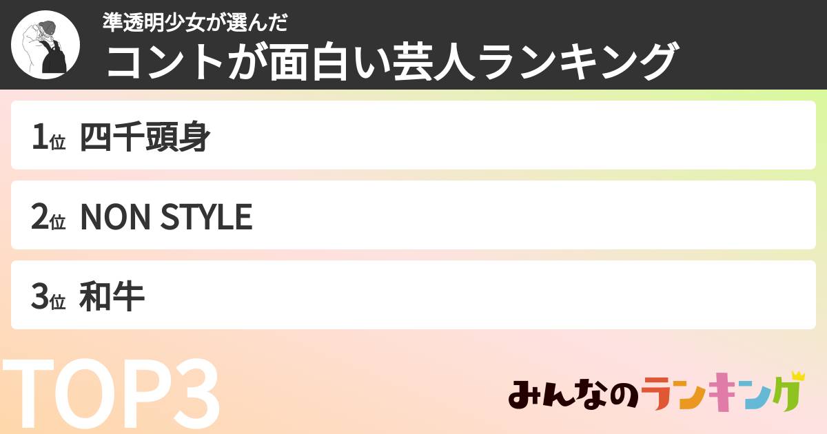 準透明少女さんの「コントが面白い芸人ランキング」