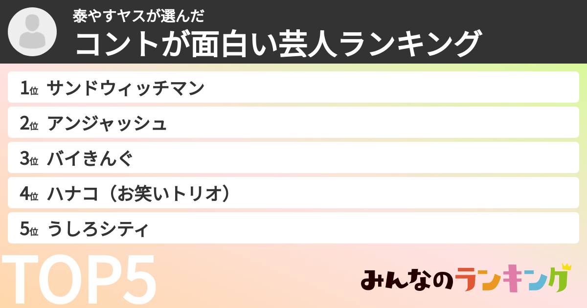 泰やすヤスさんの「コントが面白い芸人ランキング」