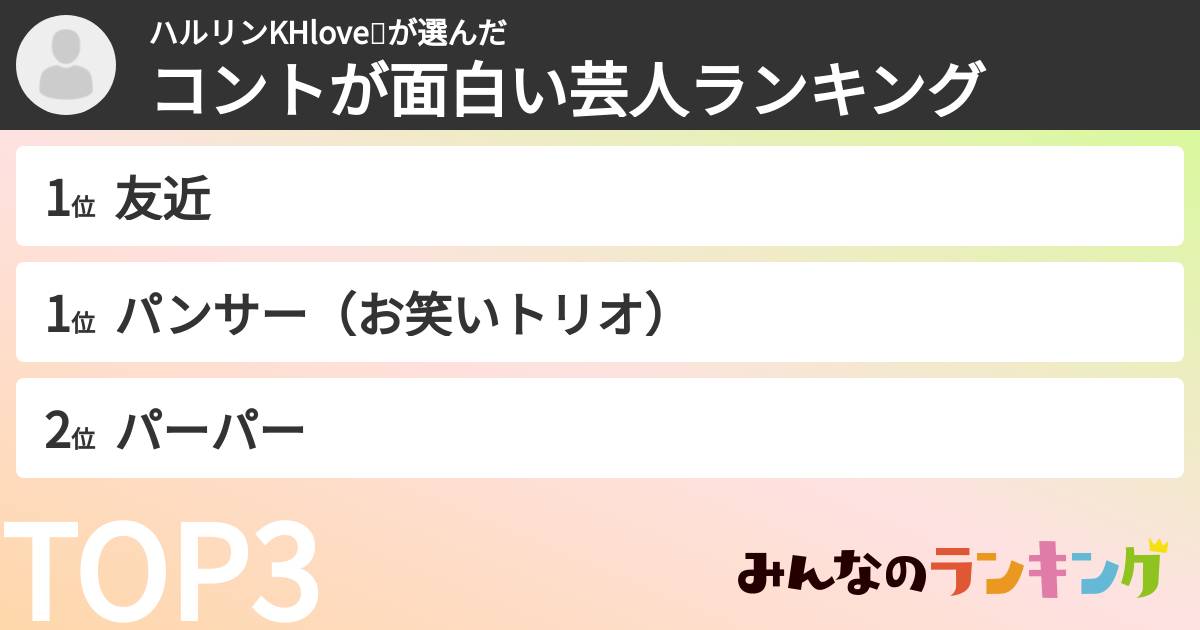 ハルリンKHlove❤️さんの「コントが面白い芸人ランキング」